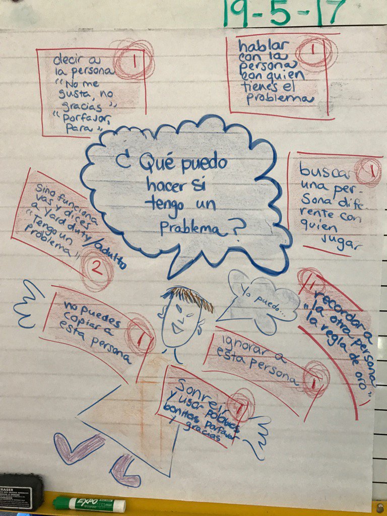 mtmagana's tweet photo. #SeeSaw @MrsGadtke @LauraPantin1 #notetoparents #iteachkinder #whatcanidoifihaveaproblem https://t.co/Dqg2PLJaav