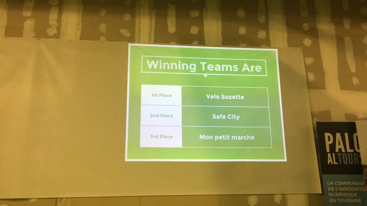 swetours's tweet photo. Les gagnants de notre #swtours #TOURLEANS https://t.co/RwMKE8nfO4