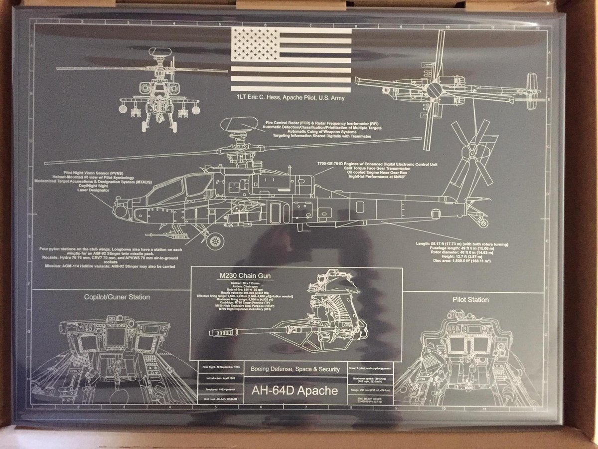 ParachaFaizan's tweet photo. Just an outstanding Blue Print of the Incredible #AH64D #apache ,.
loaded with the Ultimate #M230 Chain gun,..😬😱
#teamavination #avgeek https://t.co/f8dQc7mr2R