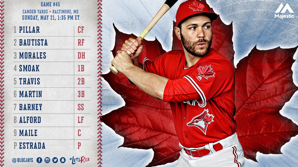 .<a href="/russellmartin55/">Russell Martin</a> gets another start at 3B in this afternoon's lineup pres. by <a href="/MajesticOnField/">Majestic Athletic</a>. atmlb.com/2otPGEX.