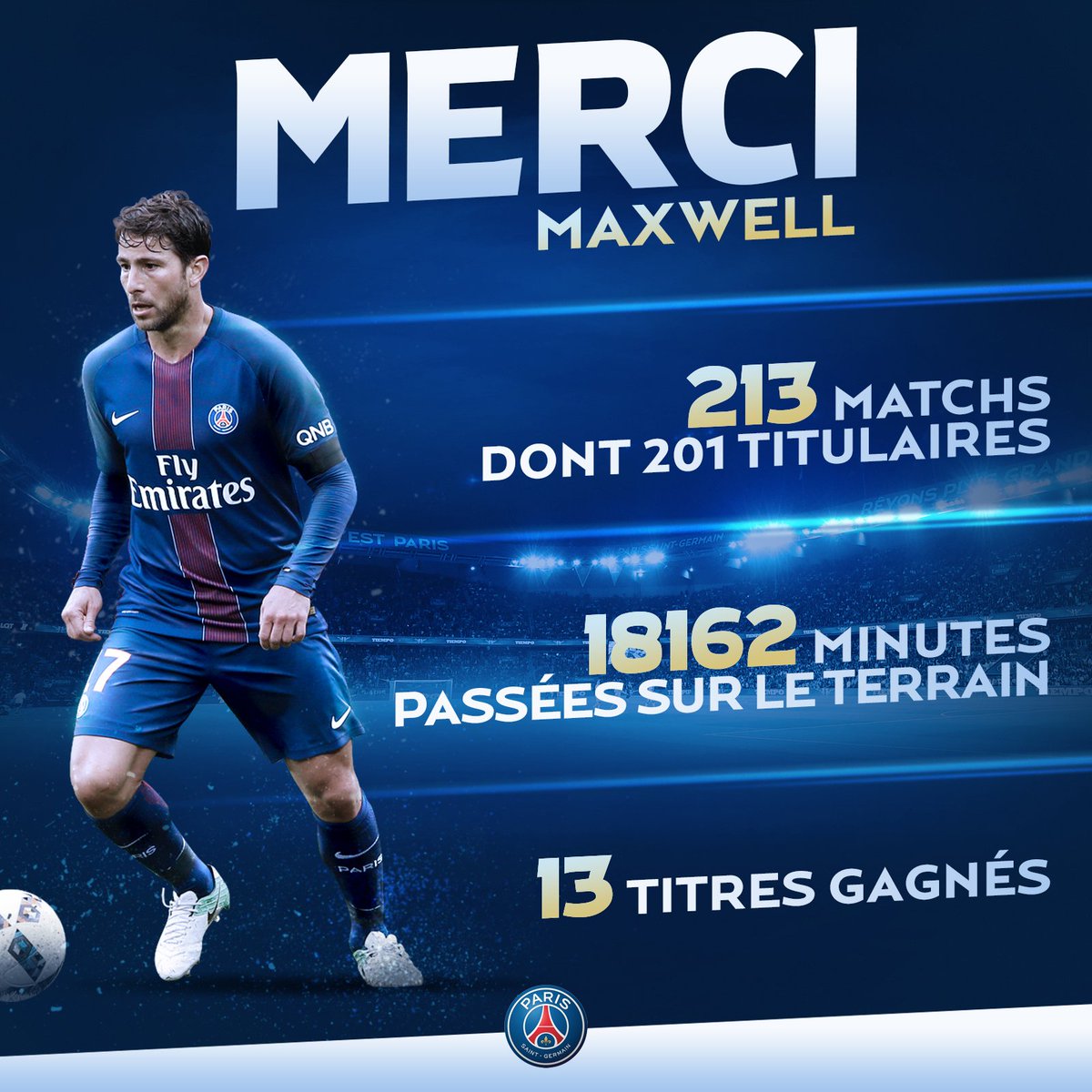 📈🔖
Maxwell, c'est 13 🏆 avec le Paris Saint-Germain et plus de 12 jours passés sur le terrain ! ⏱
#MerciMaxwell