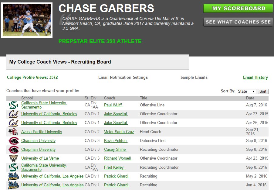 CSAPrepStarUNO's tweet image. 🏈#PrepStarElite ⭐️⭐️⭐️⭐️@chase_garbers3 
☎️🎥👁️bit.ly/2iWNEHn
☑️#CalComitt
☑️#GOTGAME #GETRECRUITED 
dld.bz/FreeProfileHere