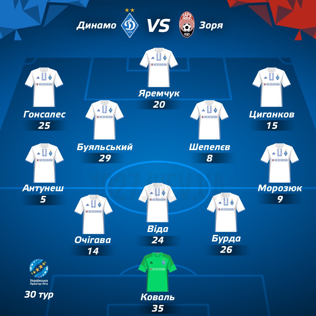 fc_dk's tweet image. #Динамо - #Зоря: стартові склади. ОНЛАЙН

📋 Стартові склади: goo.gl/qzNVZM
📹 Онлайн трансляція: 1927.kiev.ua/stream