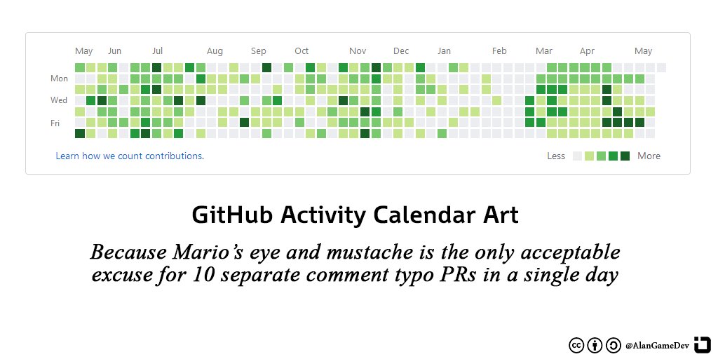 AlanGameDev's tweet image. This totally has to be a thing! Let's be artists! 😅 #github #gameart #gamedev #screenshotsunday? #mario #supermario #wegothashtags #lotsa'em