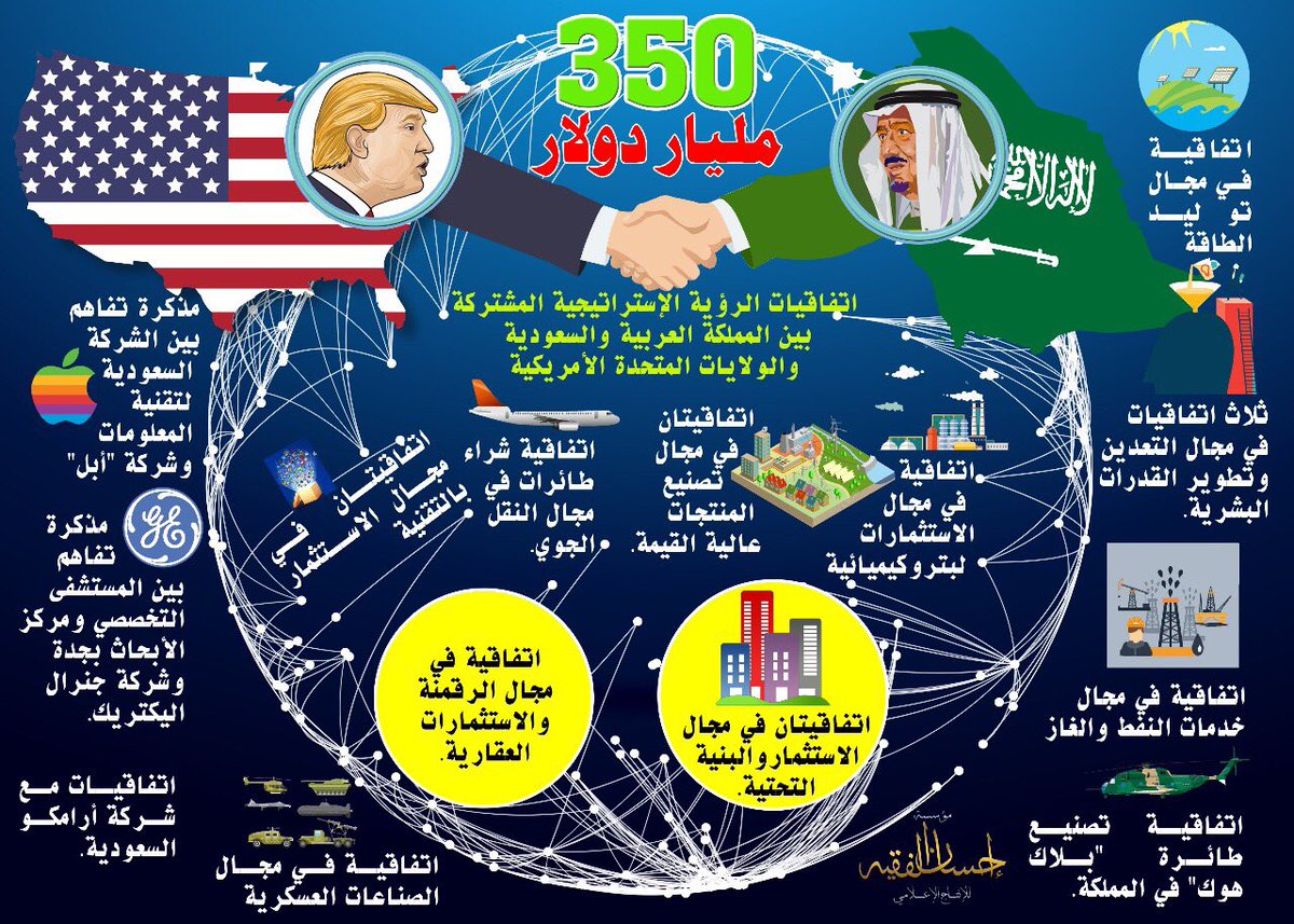 ����� �������� 350����� �����( ����) �������