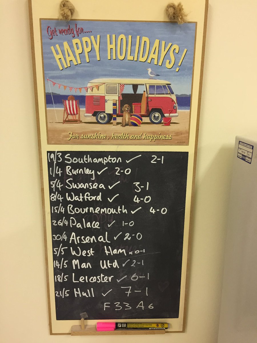 Great end to the season - we have been privileged to support an amazing team this season <a href="/SpursOfficial/">Tottenham Hotspur</a>