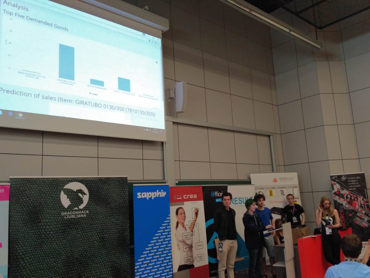 ProcesnaPisarna's tweet photo. The team winning the "Best Process Management Hack" is presenting their hack. Great work GitGoods team!   #DragonHackLJ  @CreaBpm @MLHacks https://t.co/aP5dS3Jq8e
