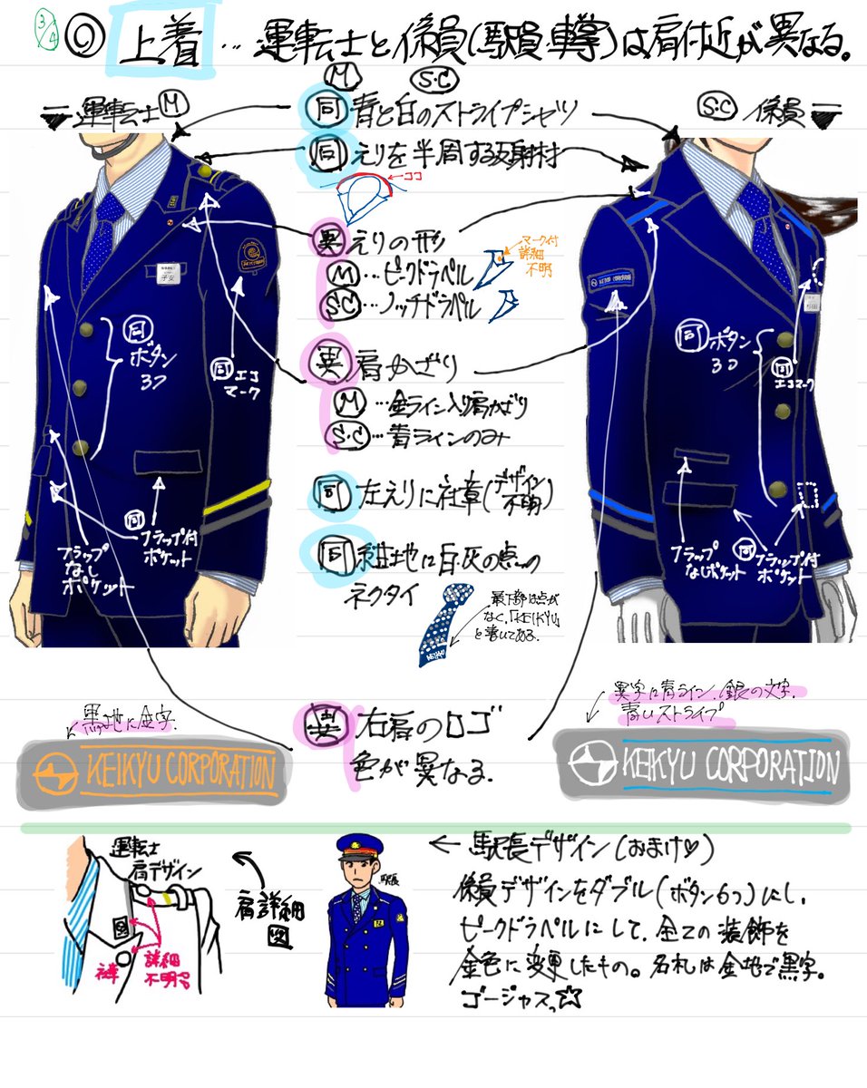 むさぴょん子 エコは大事ですが エコマークは鉄道制服につけない方が個人的には格好いいと思うのです W 笑 せっかくの美しい制服がぁぁ 次は都営地下鉄予定ですー 京急電鉄の制服の描き方 むさぴょん子 Pixiv T Co 3espkhhbfg