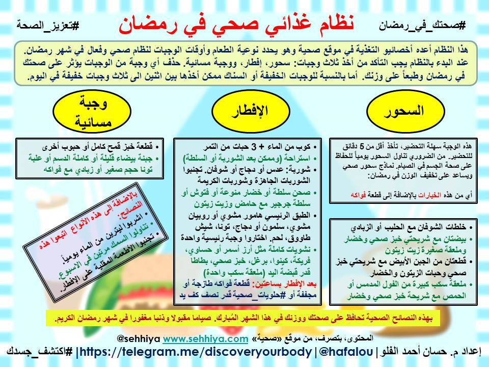 HAFalou's tweet photo. نصائح صحية في #رمضان
نظام غذائي صحي في #رمضان
أفضل أنواع #السحور في #رمضان
العطش والخمول في #رمضان

#اكتشف_جسدك
#صحتك_في_رمضان
#تعزيز_الصحة https://t.co/dBhHtriPFH