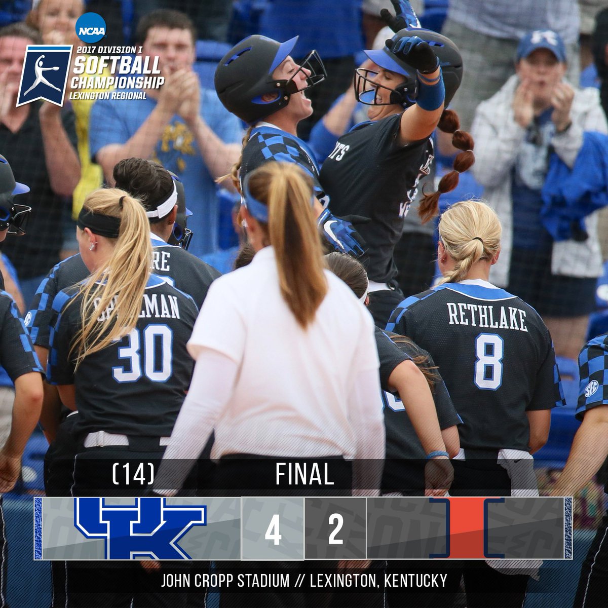 UKsoftball's tweet photo. SUPER REGIONALS!

FINAL - (14) Kentucky 4, Illinois 2; The Wildcats are off to the Super Regionals for the fifth time! #WeAreUK https://t.co/OU6oTILpVL