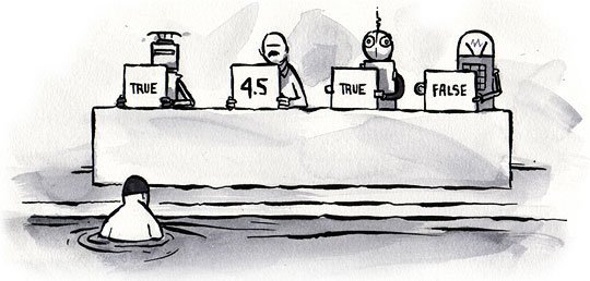 Here it comes, end of the semester! ❤️ Please evaluate registered courses until May 29. goo.gl/forms/RkOsAJ5p…
#MISAcademy