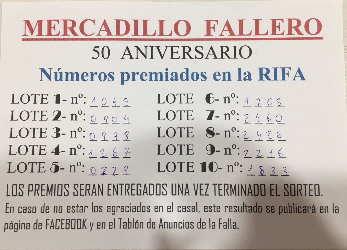 Falla Trafalgar tweet media