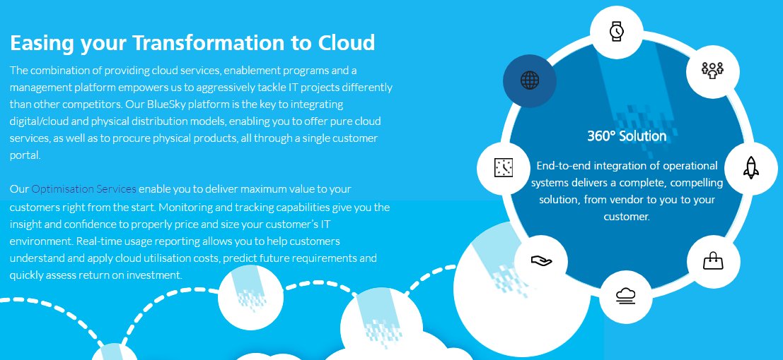 westcncomstrNZ's tweet photo. Visit us at the #awssummit to win a #nintendo! #WestconAWS #Cloud Register your interest- https://t.co/JQln4OmpJK https://t.co/KsGYrBgDhm