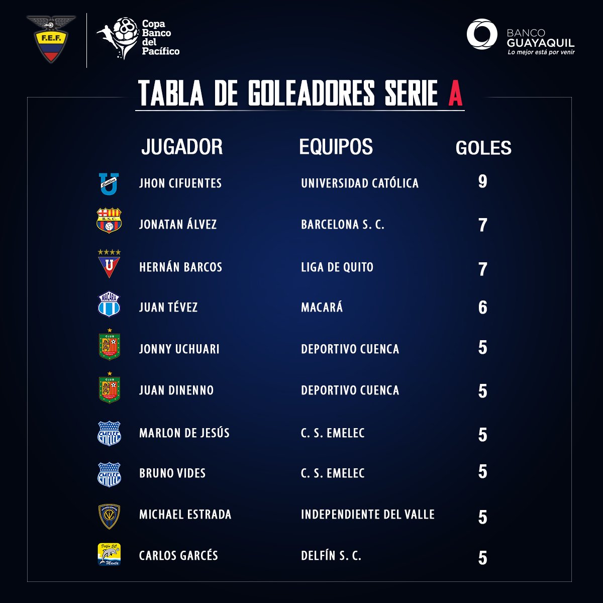 Liga Italiana Tabla De Goleadores / / Resultado milan vs atalanta hoy