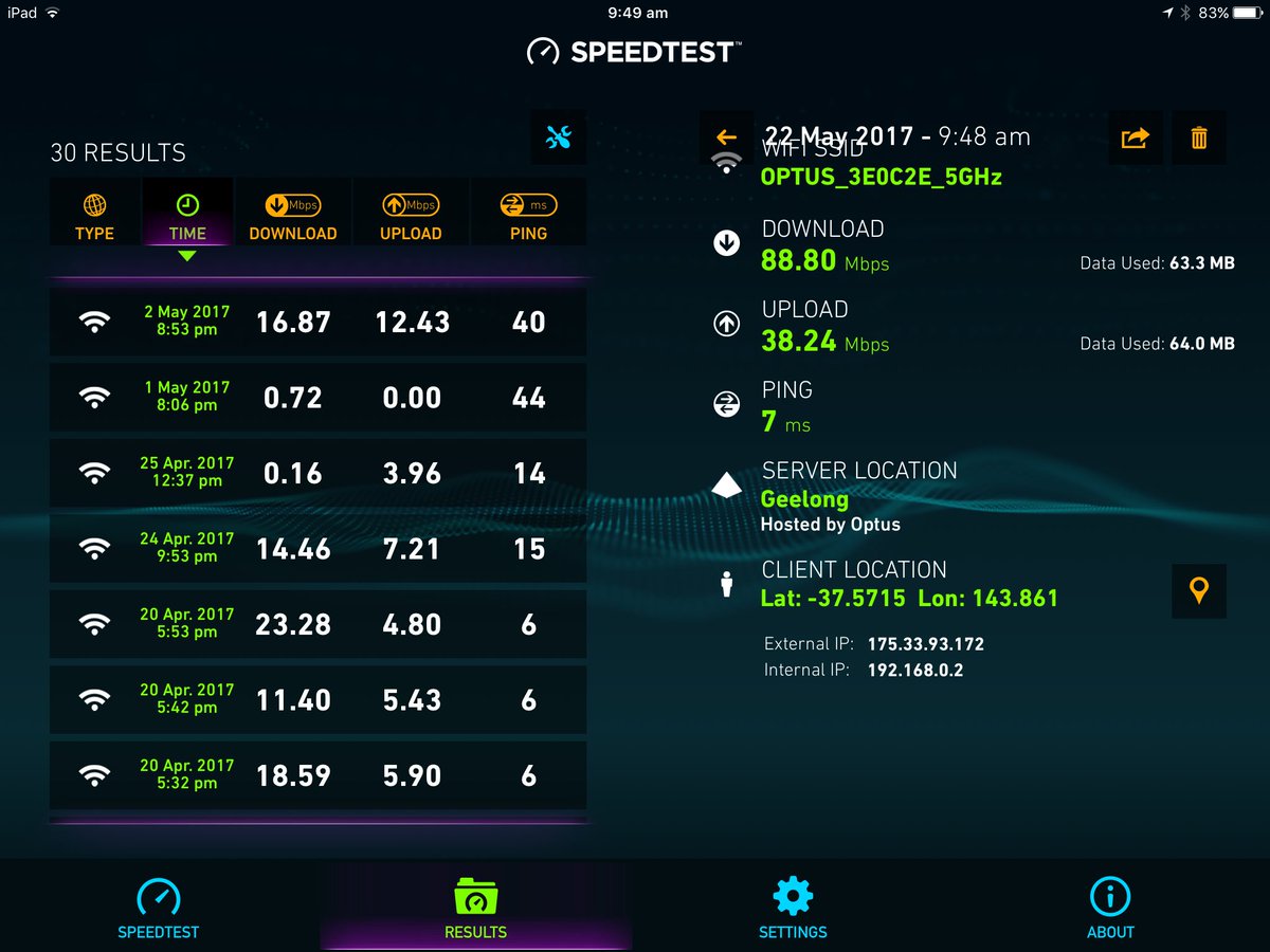 easleysgirl's tweet photo. @3AW693 @3AWNeilMitchell #NBN The NBN is so slow, after 5 pm it impossible to use the internet, told it's congestion. terrible product https://t.co/AXrC41uR1R