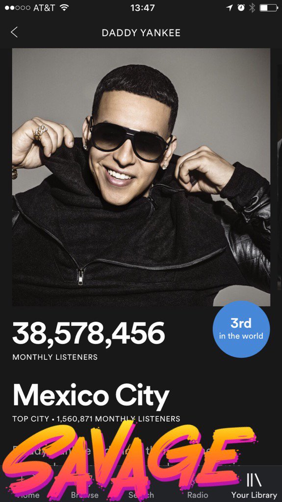 daddy_yankee's tweet photo. Trabajar duro siempre trae buenos resultados. #3 en el Mundo 🌎 🌍🌏 gracias! https://t.co/xysndSS0ti