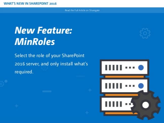 premiumitsolns's tweet photo. Needing Help from a SharePoint Brisbane Consultant Company?
https://t.co/VBjsjT6X7H #Sharepoint2016 #Microsoft #SmallBusiness https://t.co/nydYkNLxiB