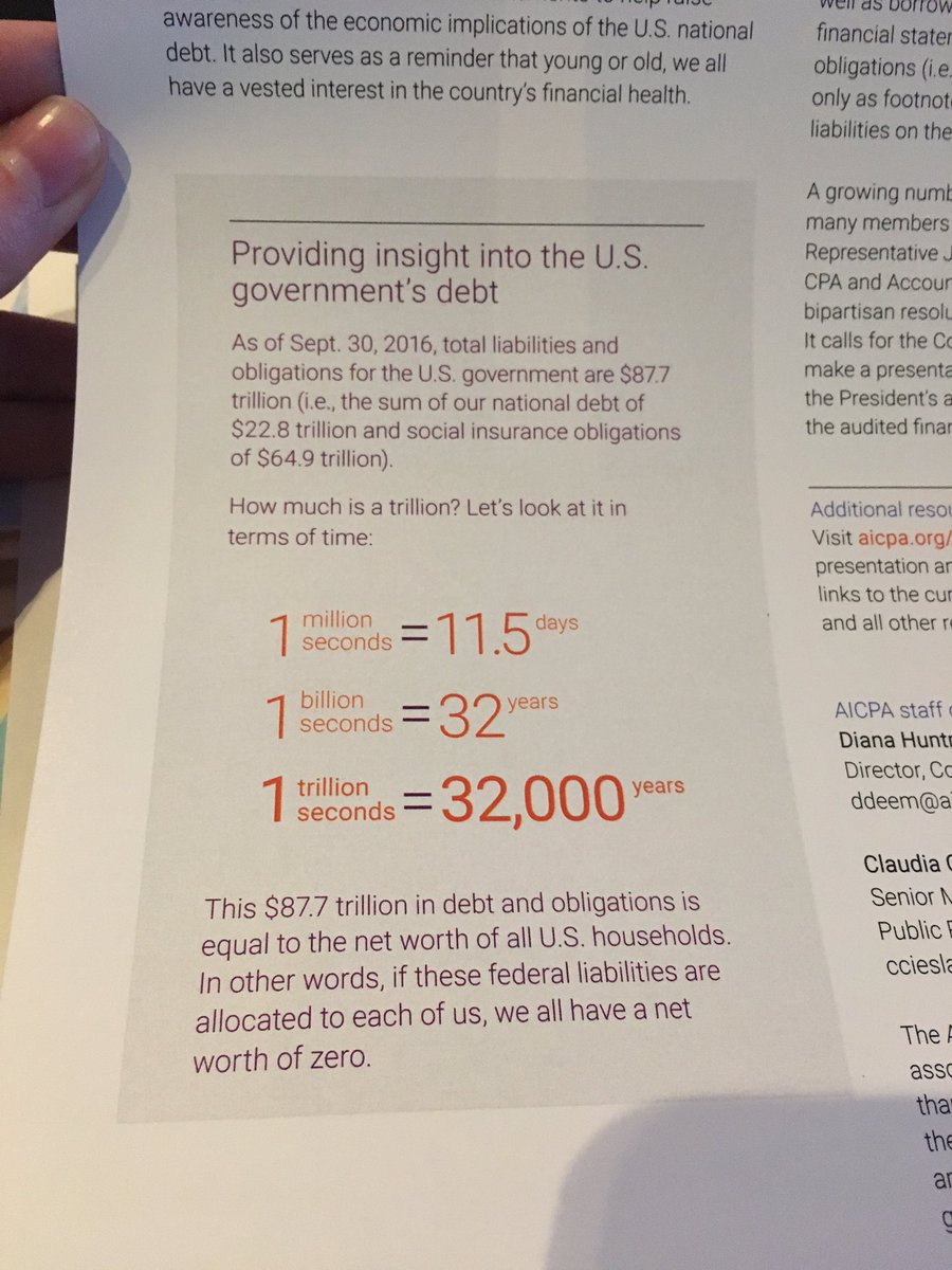 rjbrowncpa's tweet photo. This is scary stuff #feddebt #AICPAGC17 https://t.co/bbWZHhw8Za