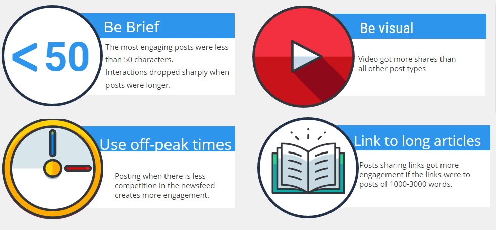 How to Boost #Facebook Engagement in 2017 [Infographic] ow.ly/oIqE30bT2HT #smm