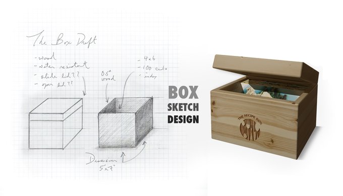 myvancity's tweet photo. MT @goodlifevan Support @MealshareTeam with great recipe box?
#TheRecipeBoxYVR https://t.co/IaBRqhd37h @kickstarter https://t.co/Q9KH1RaNK1
