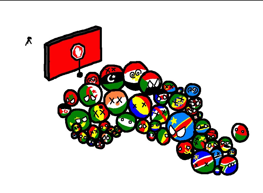 集合写真 #ポーランドボール #polandball