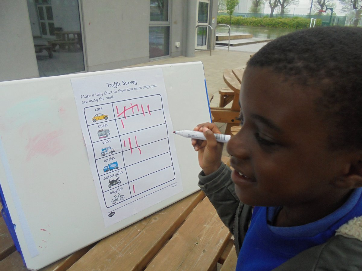 DiamondClassP4's tweet photo. Topic transport. Working as a team to record the traffic we see on a tally chart. #grangemcr https://t.co/NIb7DnQe6h