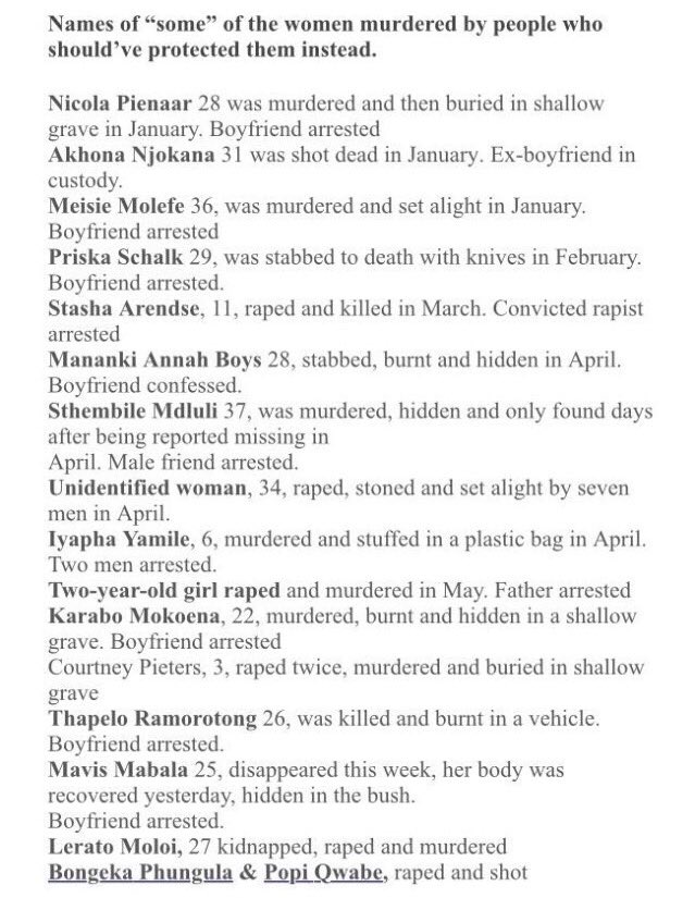 FaizalSayedTV's tweet image. Names of "some" of the women murdered by people who should've protected them instead  - Please Retweet.