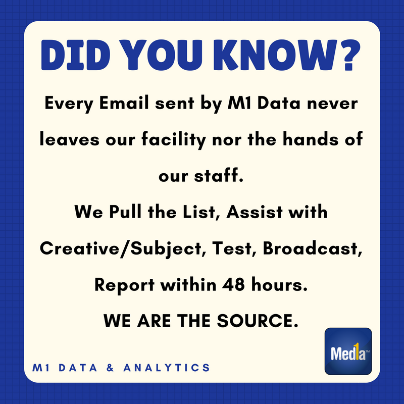 M1Data's tweet photo. The ROI on #EmailMarketing Campaigns kills all other platforms - Let us show you how #Email #Data #M1Data https://t.co/XEBQDsHDqo https://t.co/k8mocROBG4