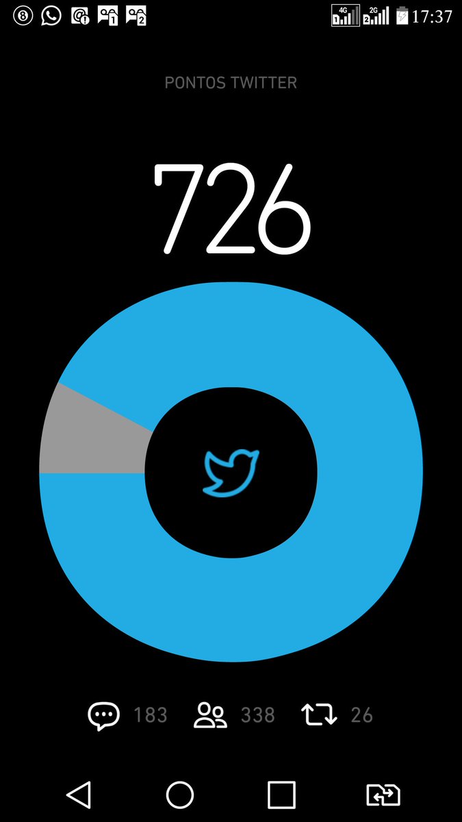 Operaçao...betaajudabeta###retweetar