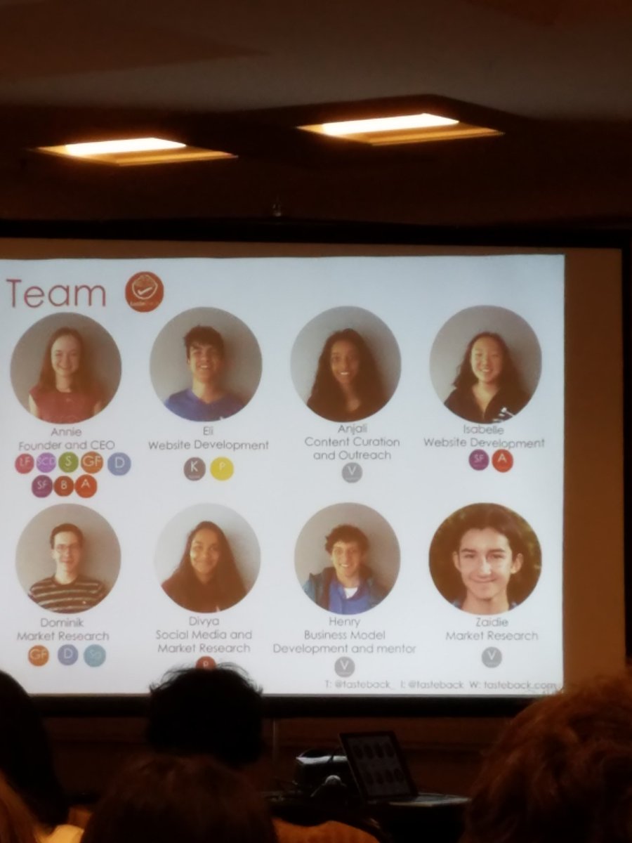 VKblanka's tweet photo. 57% of Americans have dietary restrictions.. @tasteback_  -teen startup from @TYEOregon HS incubator helps them!  @CzDanielaK @SiliconFarmer https://t.co/yLMjRVO3zo