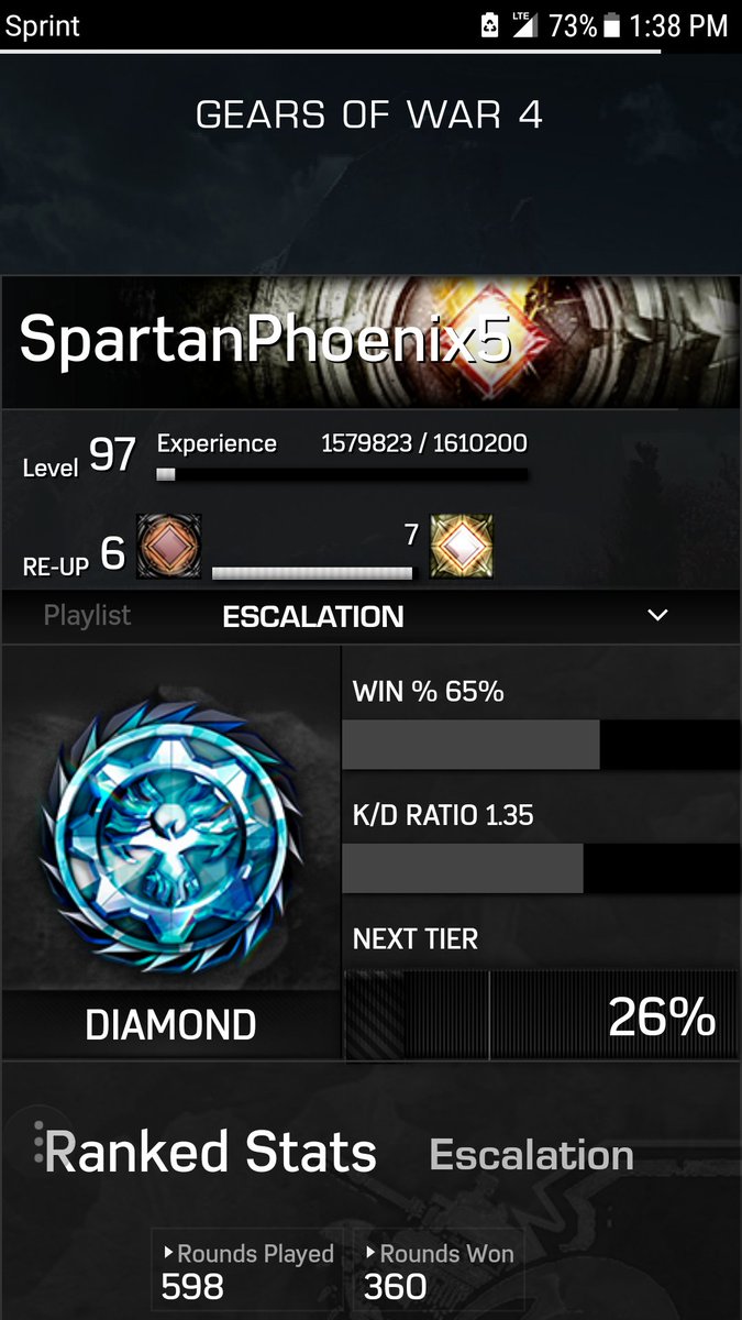 RaiderMaverick's tweet photo. Crazy how 10 years later, this is still the game I play whenever I can. @GearsofWar #GOW #GearsofWar4 #10YearsOfGears
GT: SpartanPhoenix5 https://t.co/0Nm9uBm3ws