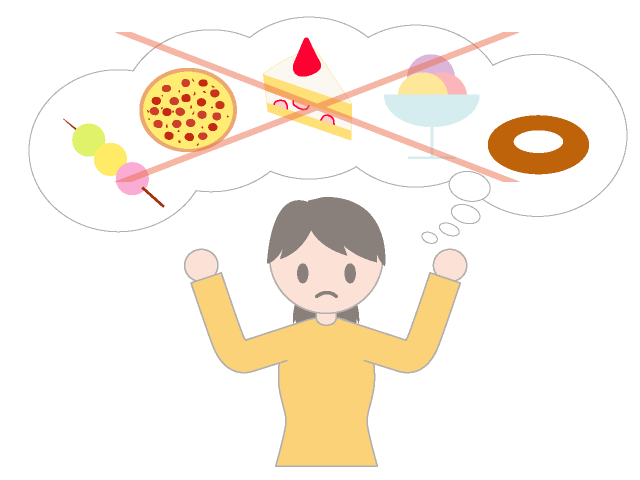 まずはダイエットのtwitterイラスト検索結果 古い順