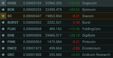 trader_alt tweet picture