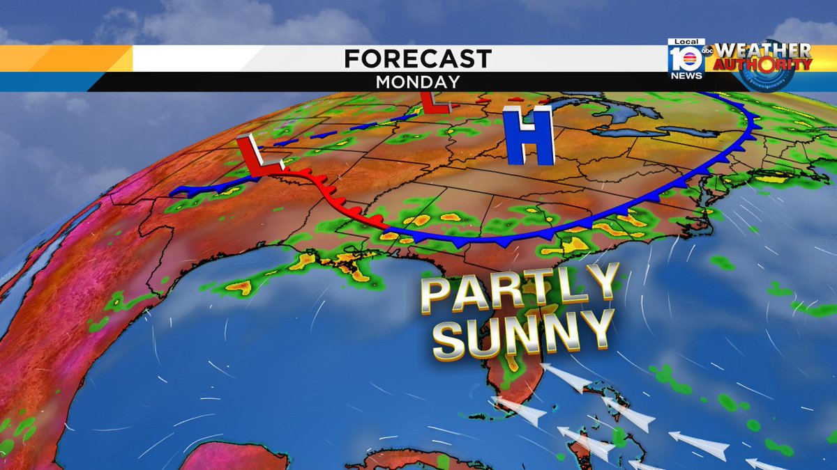 It's a "gentler," east breeze on Monday, along with partly sunny skies & high temps in the upper 80s. https://t.co/vK8dMlf1ZO