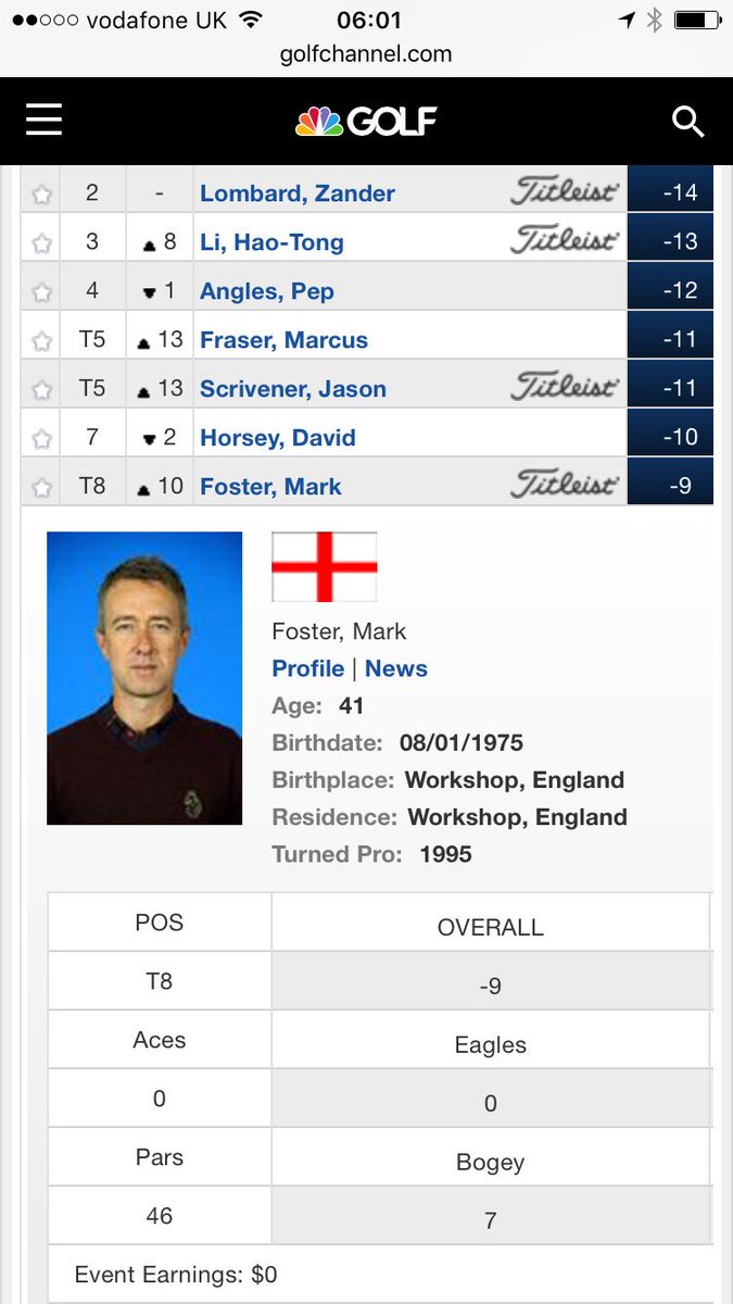 GGS_HSBC's tweet photo. @GolfChannel - Hey, always thought Mark Foster was from my home town of Worksop !!!! https://t.co/rfLkf9fGzj