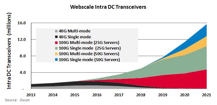 datacommtech tweet picture