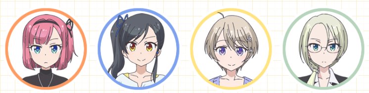 New Game 新キャラクター キャスト追加公開 マンガペディア