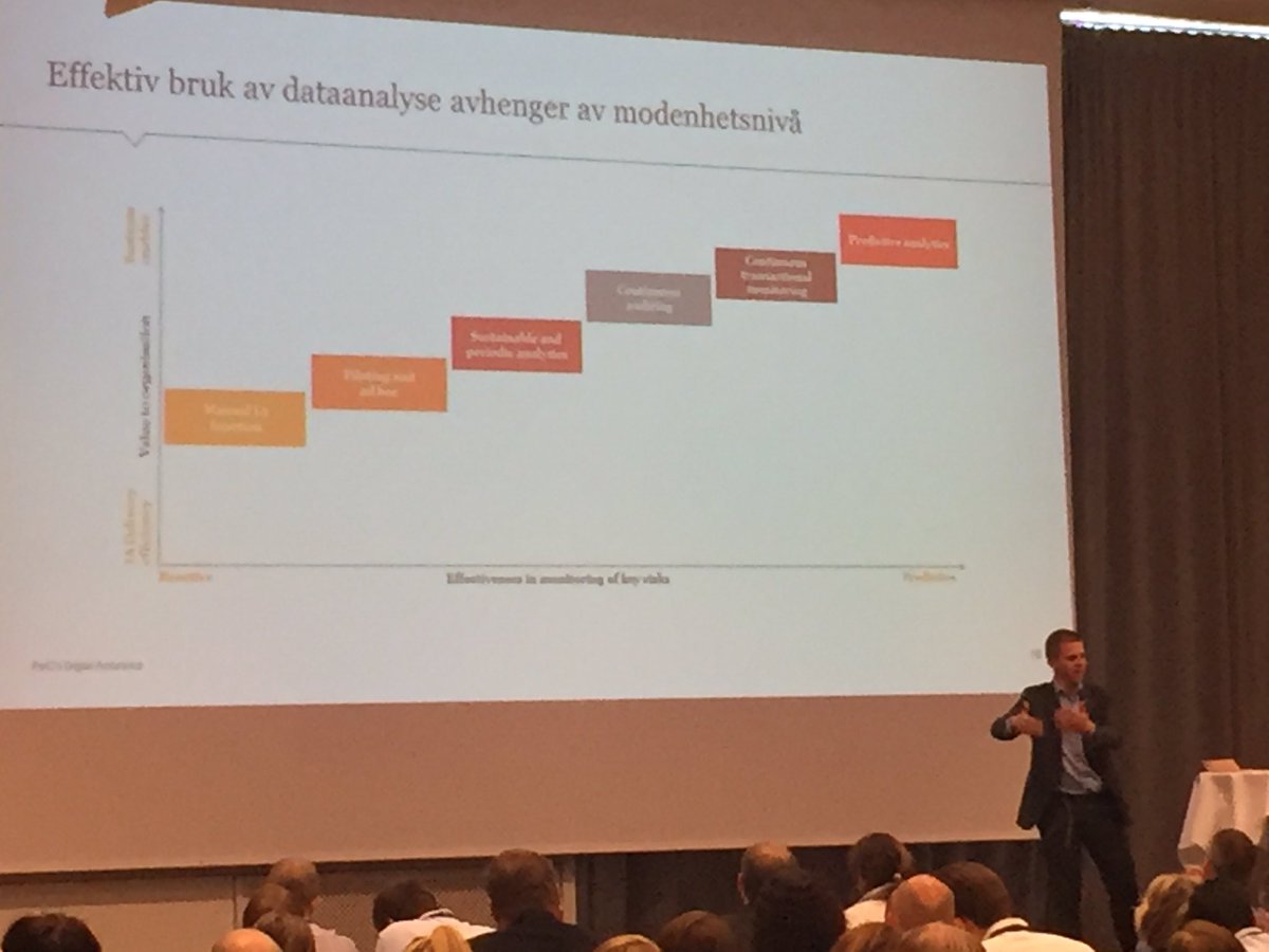 MaritTrodal's tweet photo. #iiaNorge interessant om effektiv bruk av dataanalyse og modenhet #pwc #continuousauditing https://t.co/9N3tTjVZhS