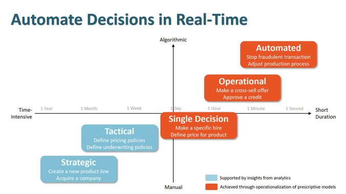 JimMarous's tweet photo. The Power of #AI and #MachineLearning.
https://t.co/JG3xEseIKg
#bigdata #analytics #DeepLearning @DeepLearn007 @TunstallAsc @ipfconline1 https://t.co/IKeFsAtlcl