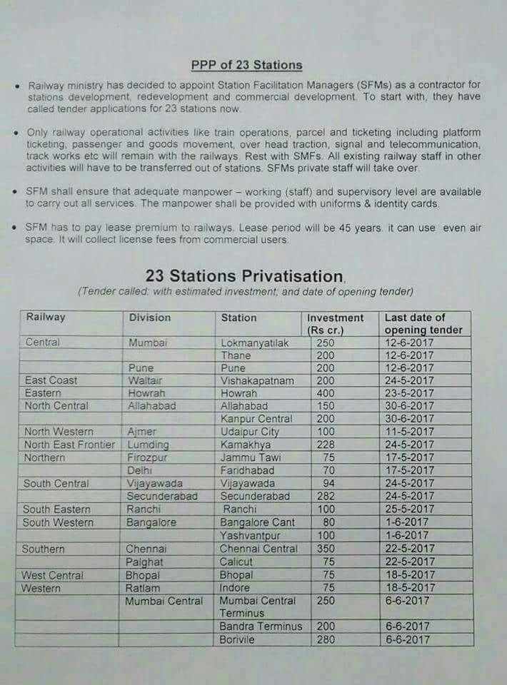 shuvankr's tweet photo. Modi selling Iconic #HowrahStation at 400 Crore
A Heritage Building too
#StopStationSale #StopGarageSale https://t.co/q2qwUTLO1J