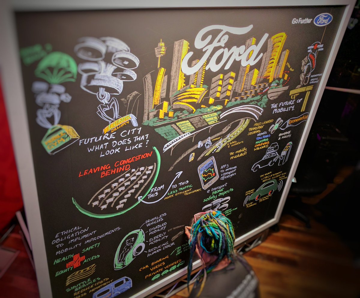 TimThomo's tweet photo. "The best way to predict the future is to create it..." @DrCatherineBall @FordAustralia #VividSydney Ideas Exchange #zestei #MoveFreely https://t.co/vsLVS2IRPw