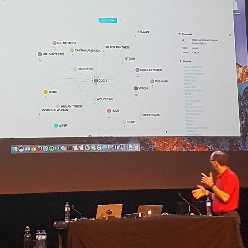 TheTechArch's tweet image. One #superhero shows how to use #Azure to find relations between other #Superheroes #redshirtoslo #Marvel