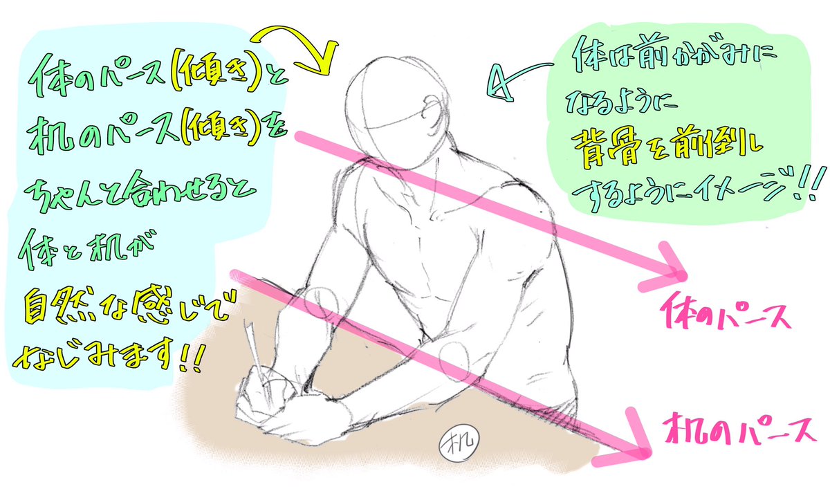 教科書 体格 ポーズ Togetter