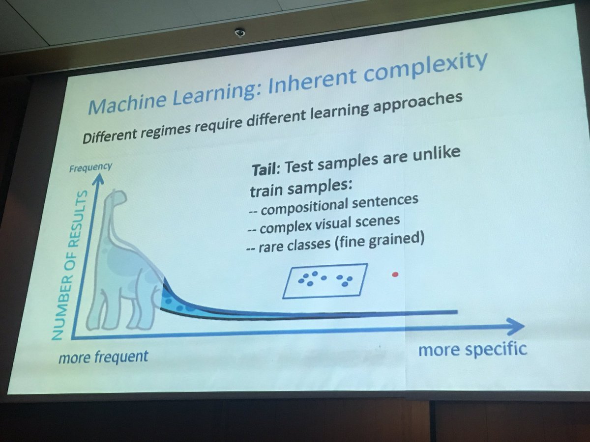 zadataHQ's tweet photo. From the head of the dinosaur to his long tail
#datascismt #DSSE17 https://t.co/fwOx6NGesV