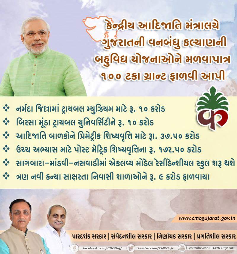 Cmo Gujarat Allocation Of 100 Grant For Tribal Devl In Gujarat By Ministry Of Tribal Affairs Will Prove To Be The Golden Sunrise For The Tribal People T Co 4patphxtnf