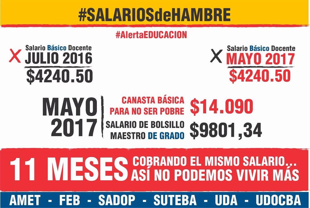 sejaurena's tweet photo. #SalariosDeHambre https://t.co/AU6l6qEZzl