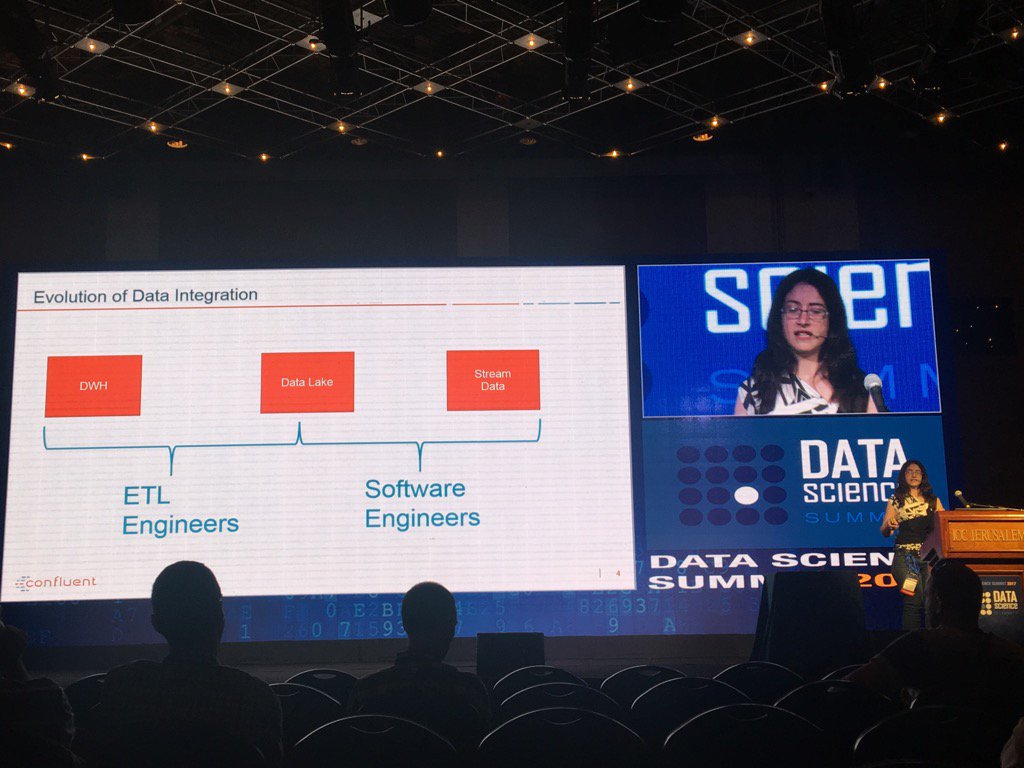 zadataHQ's tweet photo. From data warehouses to data lakes to data rivers and streams ;)
@gwenshap 
#DSSE17 #datascismt https://t.co/cKEDCyxnCq