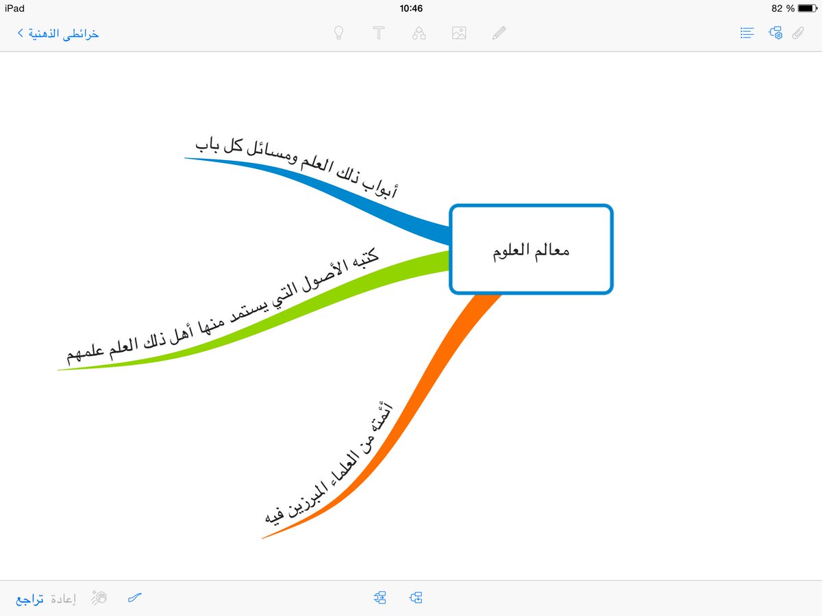 #معالم_التفسير_اللغوي