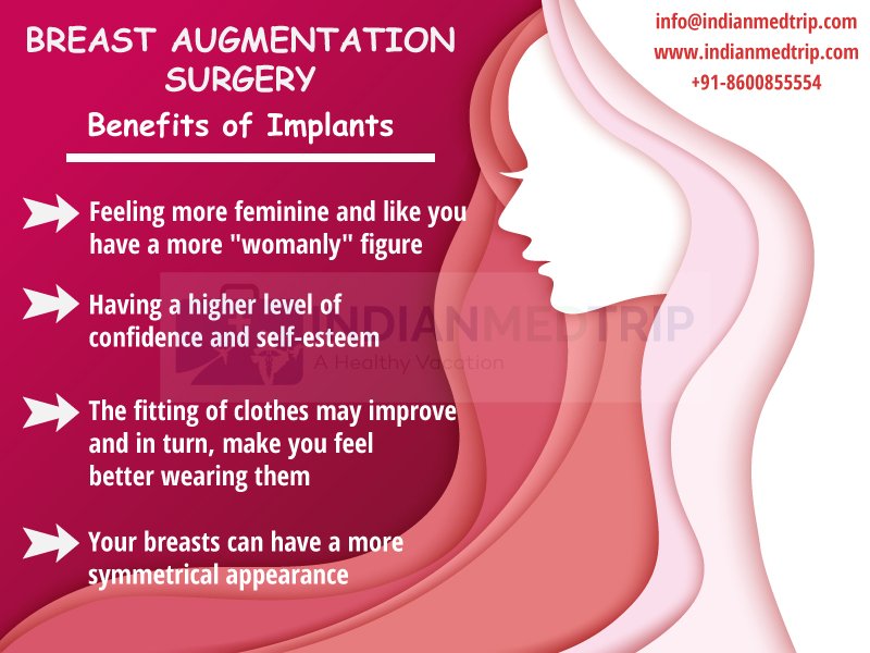 IndianMedTrip on X: The other name is '#augmentation #mammoplasty' in  which the size of the breast is increased, or changed  .www.indianmedtrip.com  / X