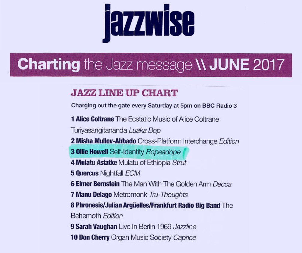 OllieHowellJazz's tweet photo. Big thanks to @Jazzwise and @BBCRadio3 #jazzlineup for including me in their top 10 list for June! @ropeadope @HPPolyarts @SkyAcademy https://t.co/8ztlX9AyOa
